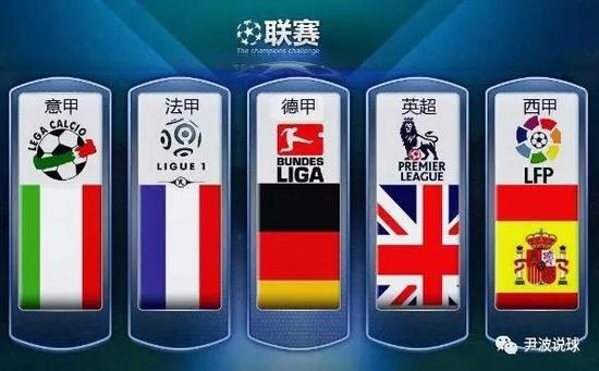 为现代篮球